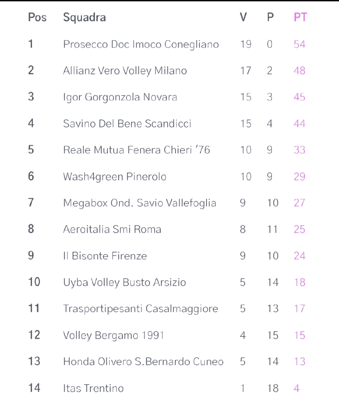 日本主场胜利，积分榜上升梯队